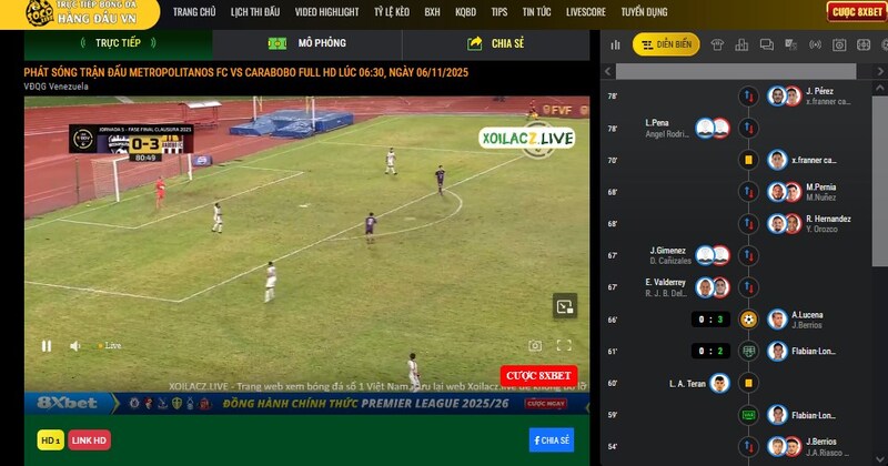 Socolive – Nền tảng hàng đầu dành cho fan túc cầu với kho highlight siêu chất